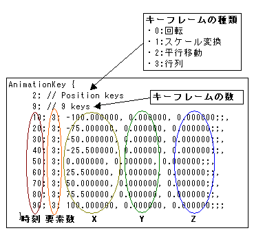f:id:kenmo:20070411125734p:image f:id:kenmo:20070411125734p:image