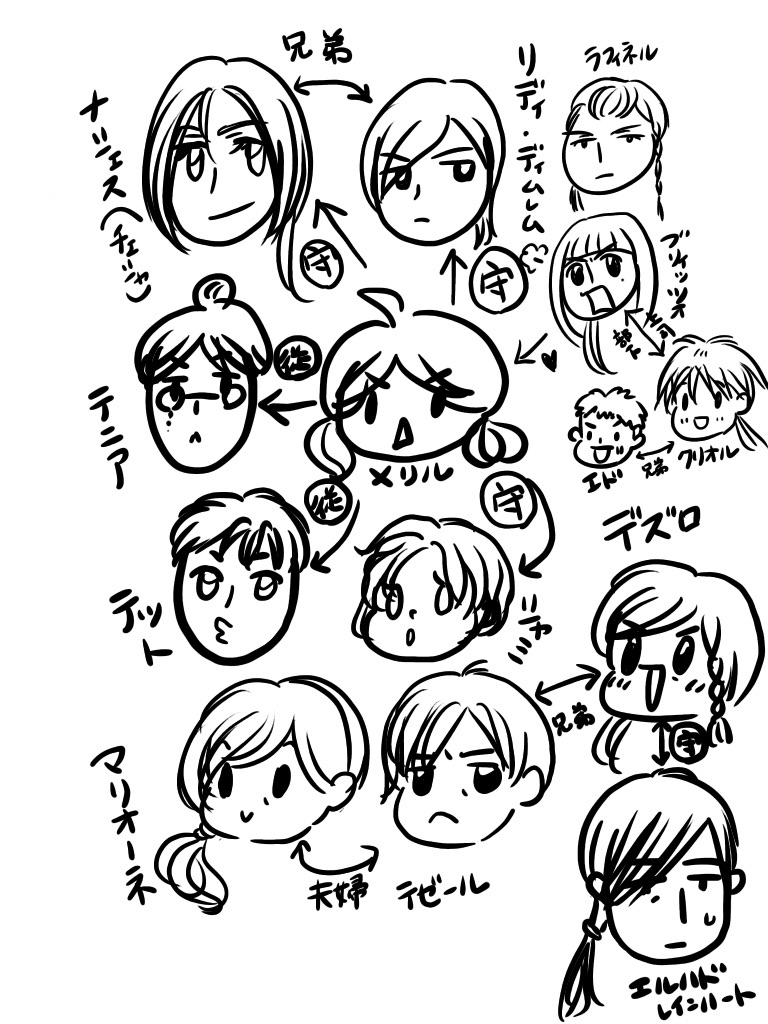 確認用キャラクター相関図 犬兎の趣味部屋落書きblog