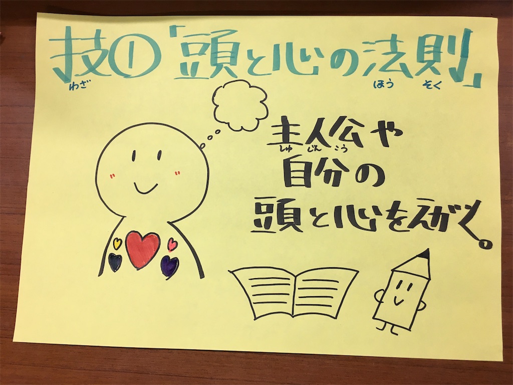 f:id:kenny0808:20201127192310j:image f:id:kenny0808:20201127192310j:image