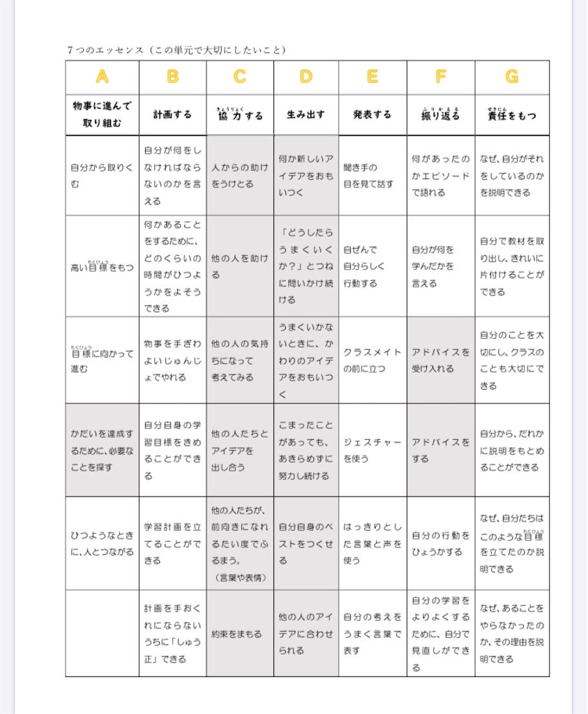 f:id:kenny0808:20210104140928j:image f:id:kenny0808:20210104140928j:image