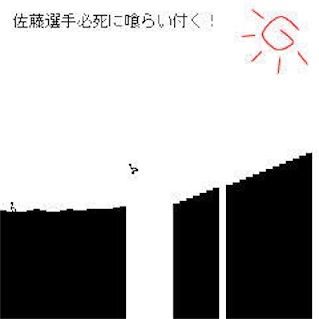 f:id:kennykenny:20200521173641j:image f:id:kennykenny:20200521173641j:image