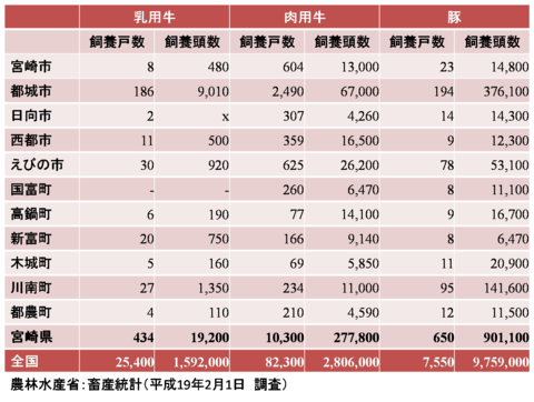 f:id:kenogo:20100617143144p:image f:id:kenogo:20100617143144p:image