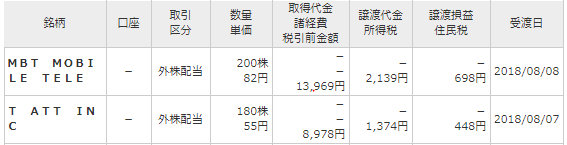 f:id:kenponZZZ:20180819152333p:plain