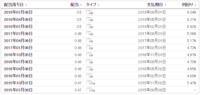 f:id:kenponZZZ:20180819153714p:plain