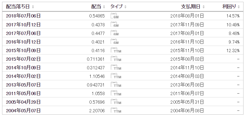 f:id:kenponZZZ:20180819153938p:plain