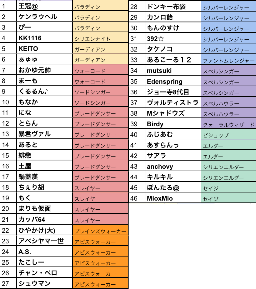 f:id:kenrauheru:20181203173944p:plain