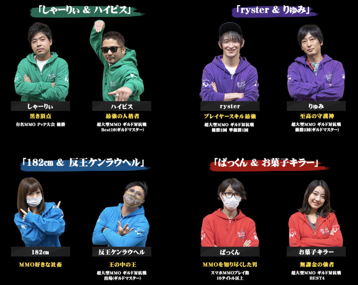 f:id:kenrauheru:20191007121832p:plain