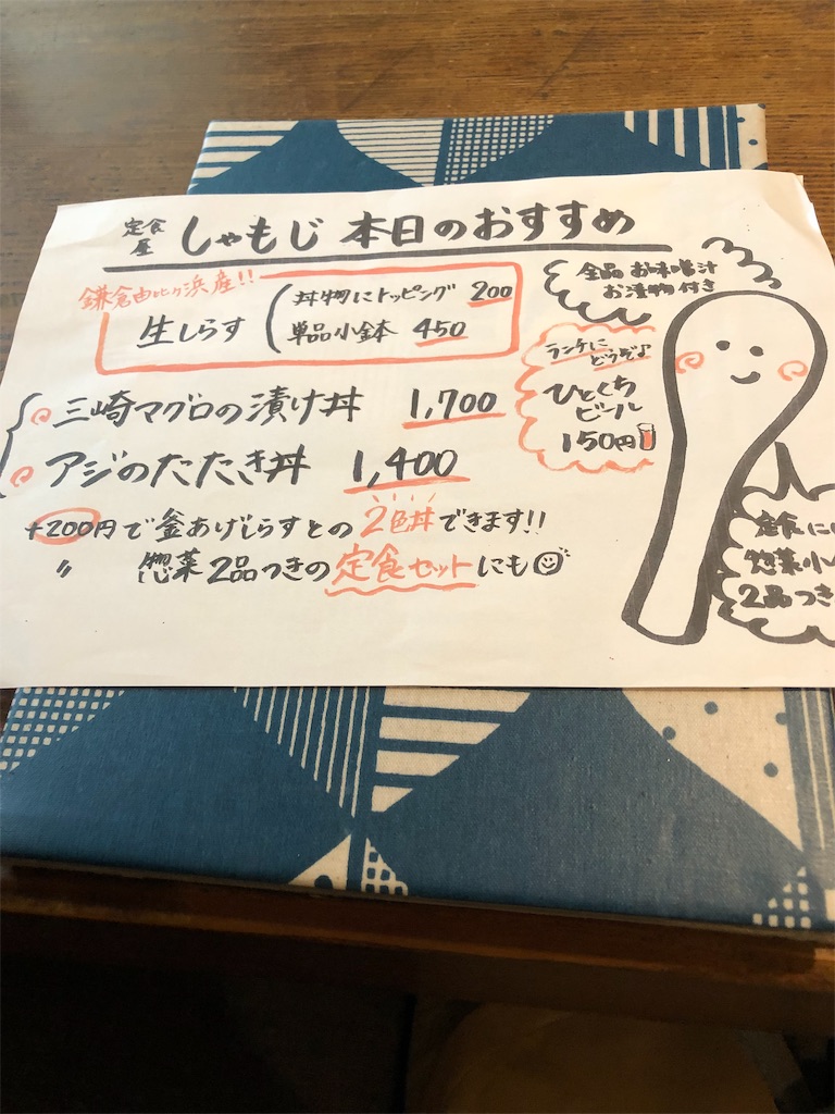 f:id:kensdream1:20190520195853j:image