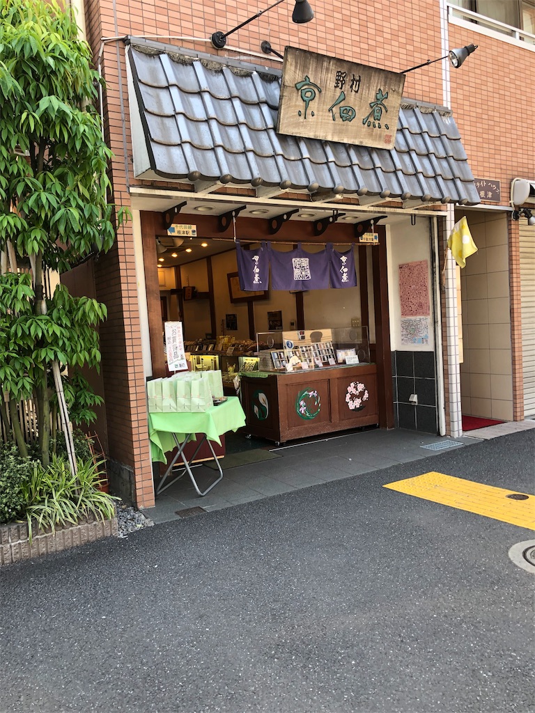 f:id:kensdream1:20190614000059j:image