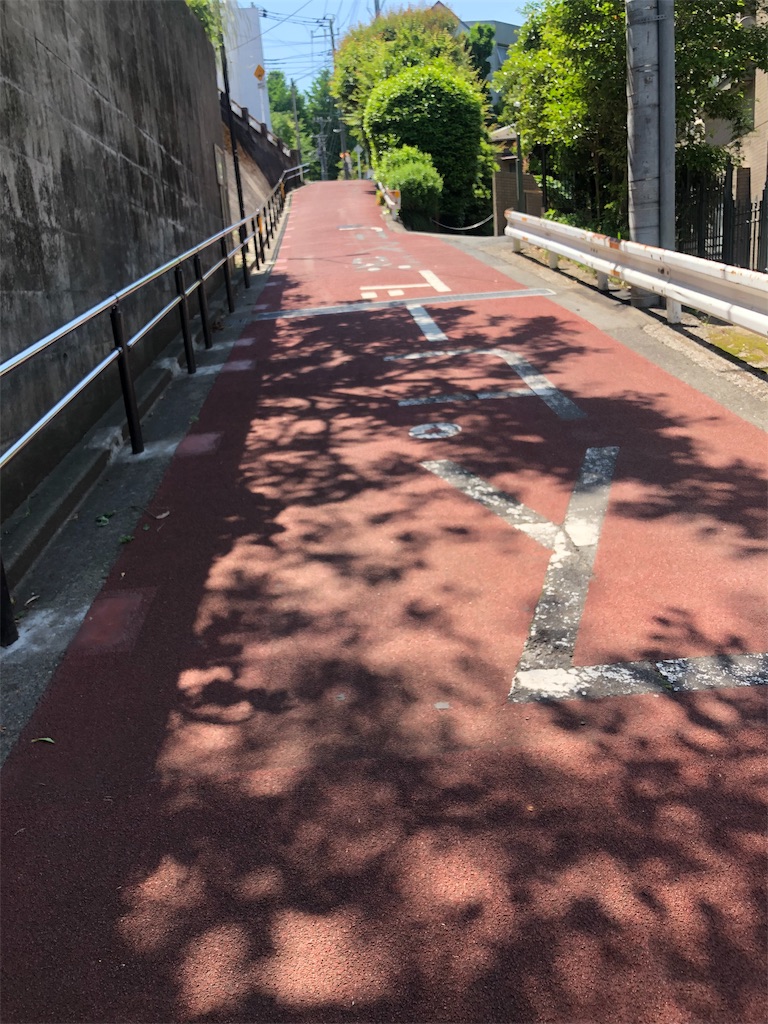 f:id:kensdream1:20190615142347j:image