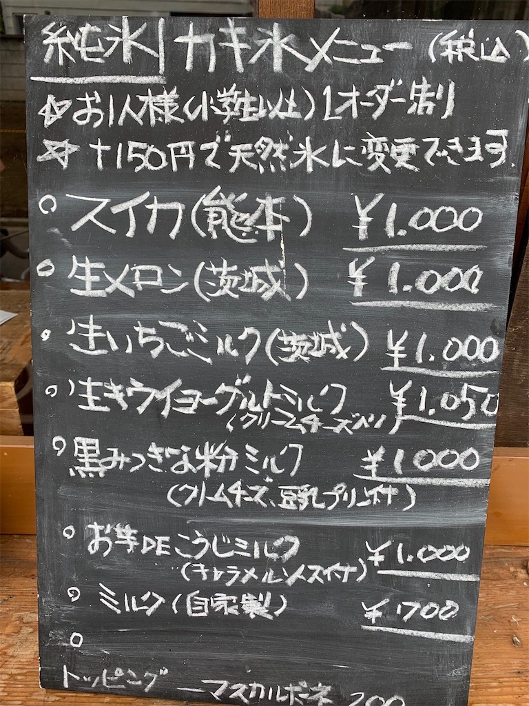 f:id:kensdream1:20190620101738j:image