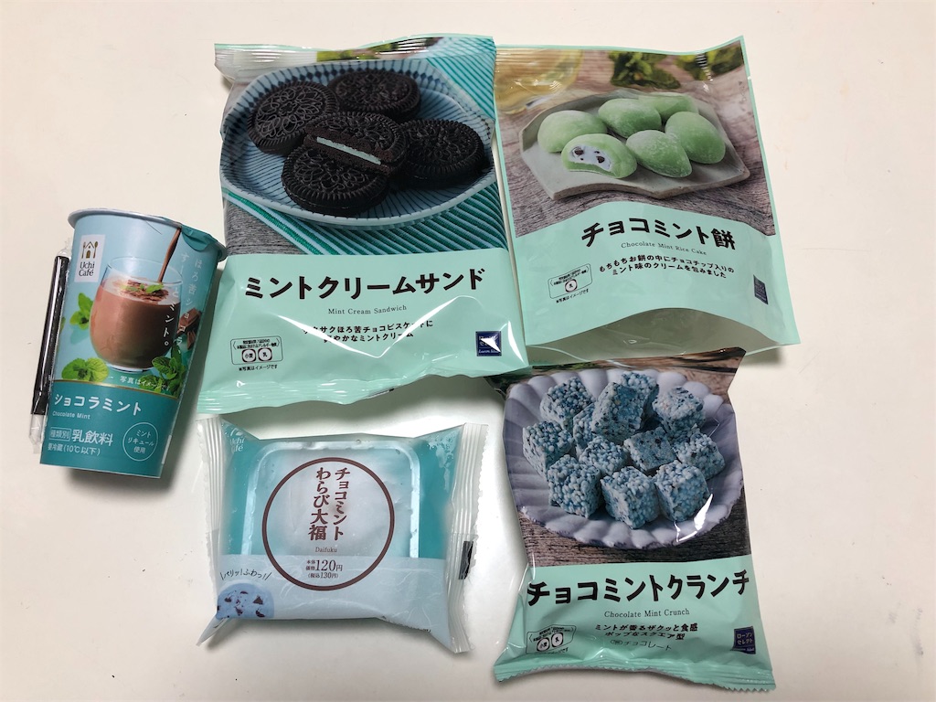 f:id:kensdream1:20190625020017j:image