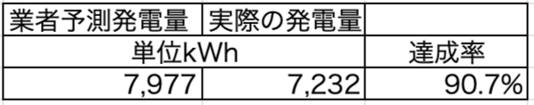 f:id:kenshirou100:20201016160211p:plain