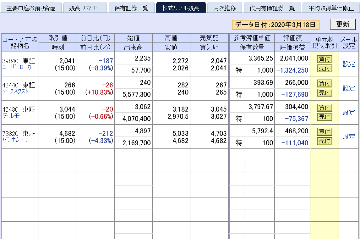 今日の日本株は後場急落、明日は大暴落、三連休明けはブラックマンデーで遂にセリクラか… - 株投資の初心者向け実践記録 |  プロではない投資家の端くれ奮闘記