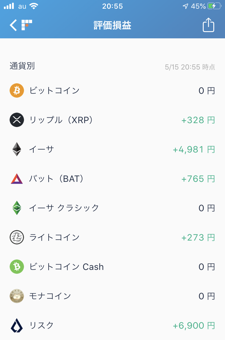 板子一枚下は地獄 仮想通貨リスク Lsk にはリスク 危険 しかなった 株で稼ぐ Kensinhan の投資ブログ 板子一枚下は地獄 仮想通貨リスク Lsk にはリスク 危険 しかなった 株で稼ぐ Kensinhan の投資ブログ