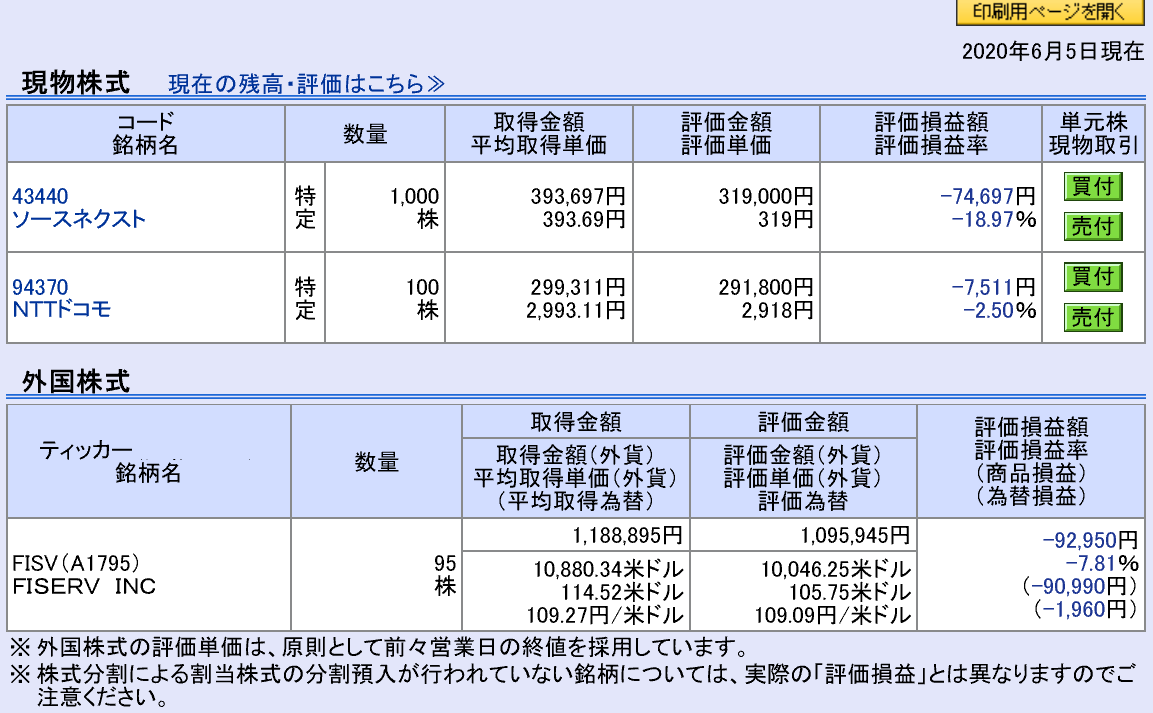 米国株のFISERV（ファイサーブ）は順調に回復中…