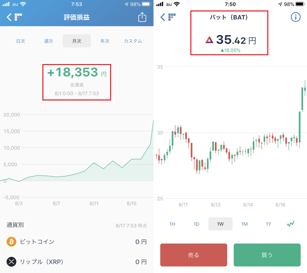 爆上中】暗号資産（仮想通貨）ベーシックアテンショントークン（BAT：バット）、遂に爆上げ確変モードに突入… -  資産2,000万への航海図｜端くれ投資家の奮闘記
