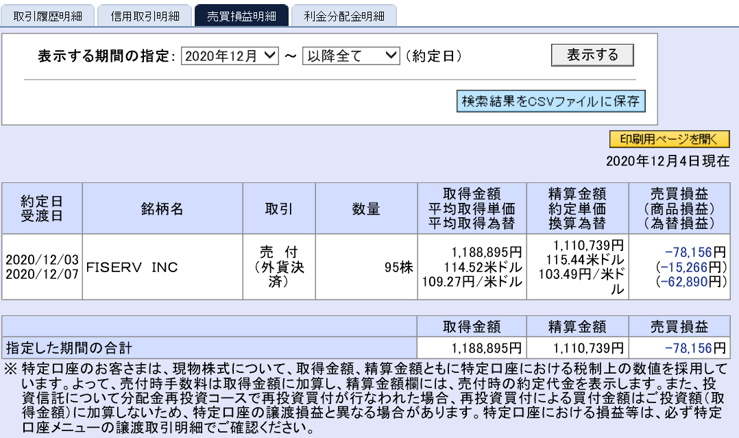 プロではない投資家の端くれ奮闘記　株式投資損益確定