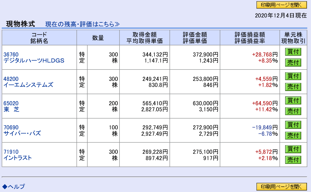 プロではない投資家の端くれ奮闘記　株式投資評価損益