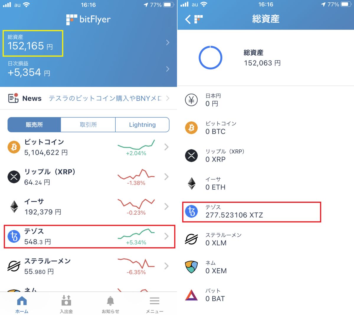 株で稼ぐブログですが、今日は暗号資産（仮想通貨）テゾス（XTZ）で資産が5倍になりましたので、ご報告まで… -  資産2,000万への航海図｜端くれ投資家の奮闘記