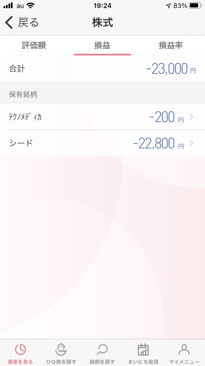 株で稼ぐ Kensinhan の投資ブログ　株式投資評価損益