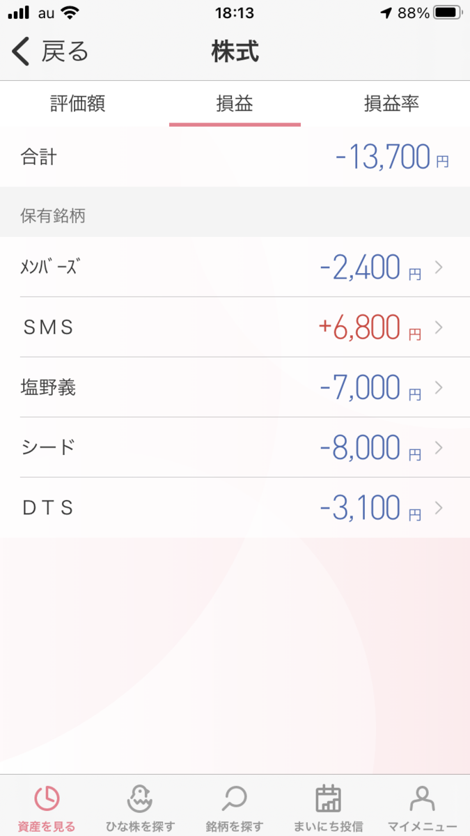 株で稼ぐ Kensinhan の投資ブログ　株式保有銘柄