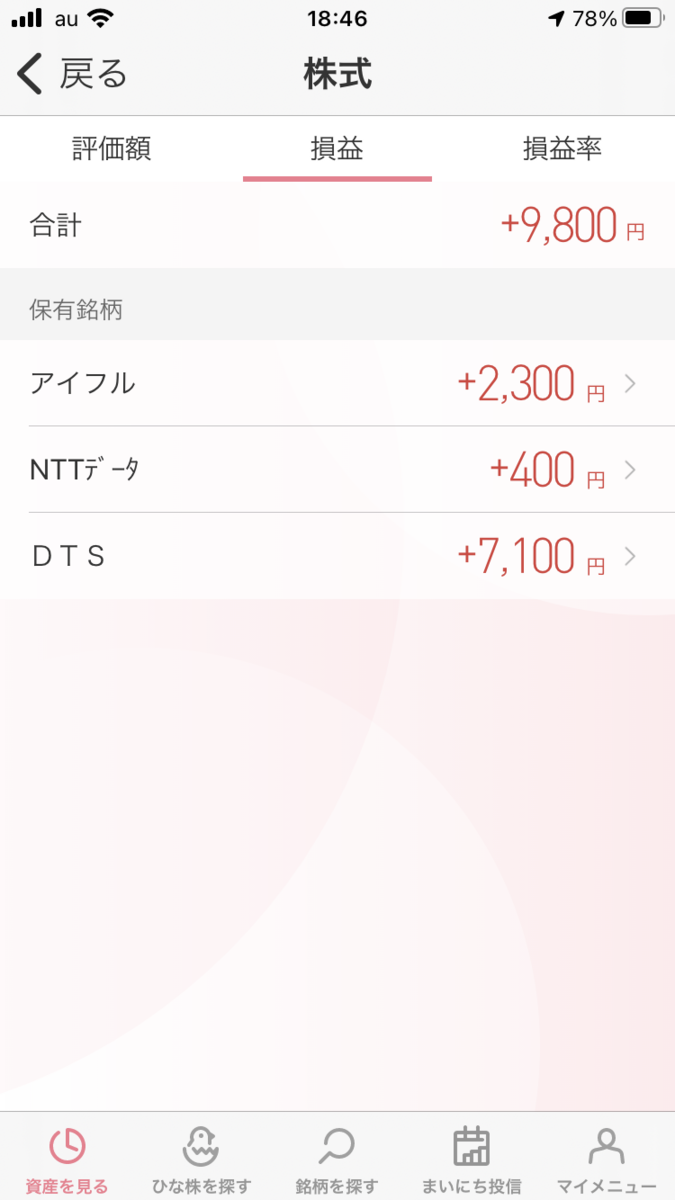 株で稼ぐ Kensinhan の投資ブログ 株式保有銘柄