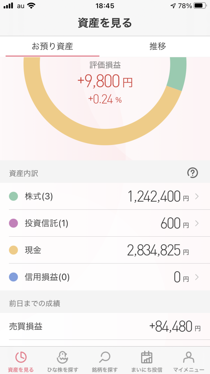 株で稼ぐ Kensinhan の投資ブログ 株式投資評価損益