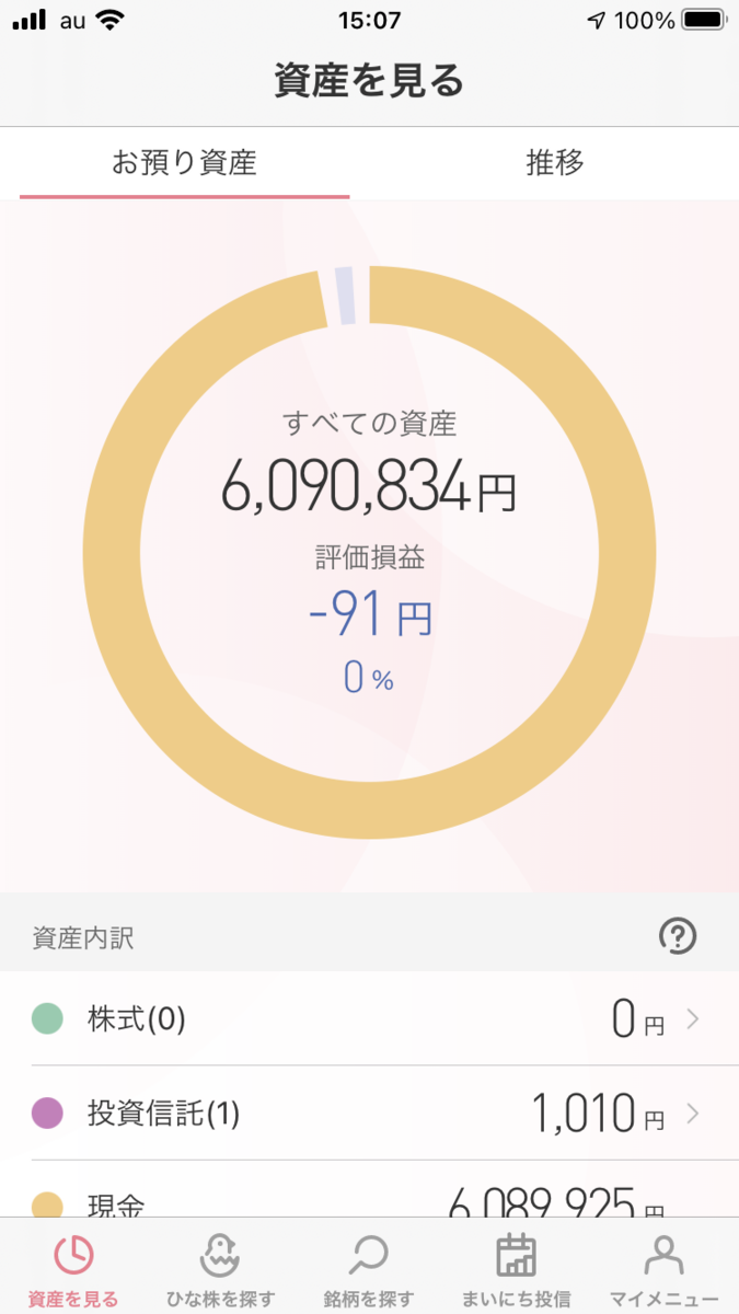 株で稼ぐ Kensinhan の投資ブログ　株式投資評価損益