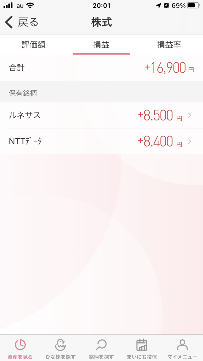 株で稼ぐ Kensinhan の投資ブログ　株式投資評価損益