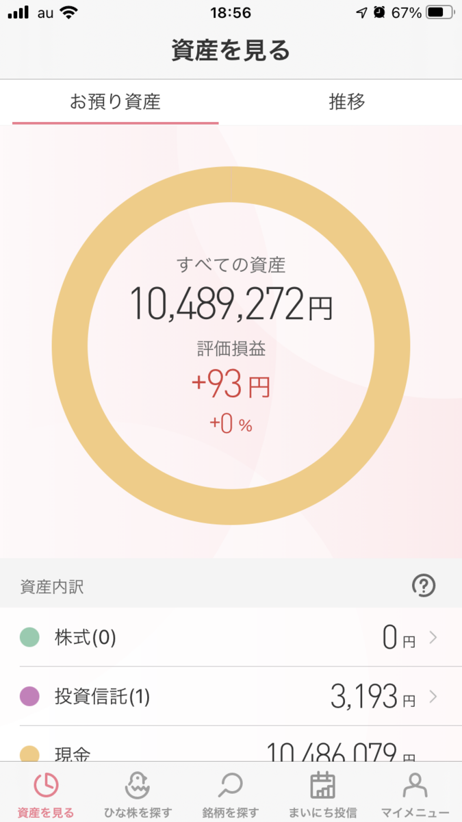 まいにち投信の評価損益