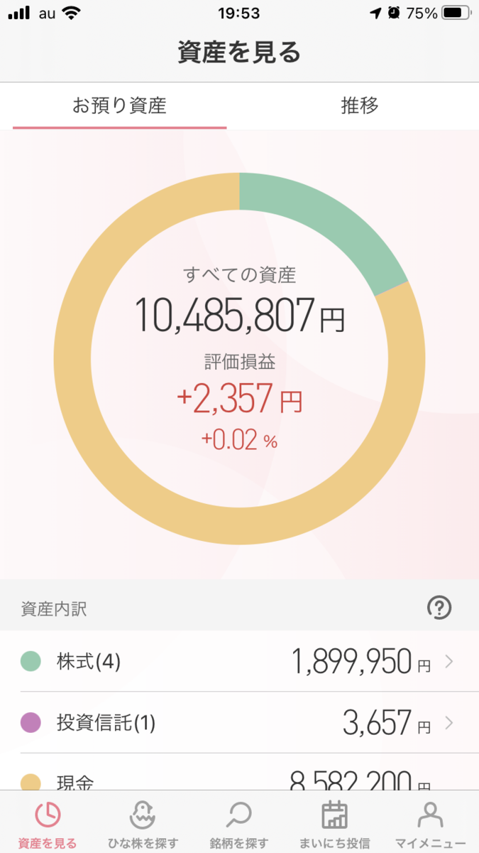 評価損益の記録 2021年7月5日の評価損益画像