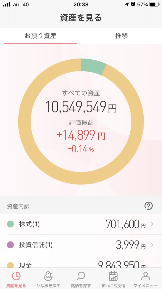 株で稼ぐ Kensinhan の投資ブログ 株式投資評価損益