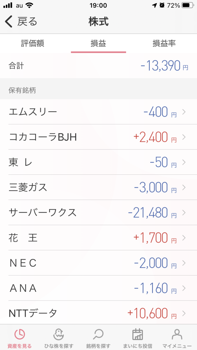 株で稼ぐ Kensinhan の投資ブログ　株式保有銘柄