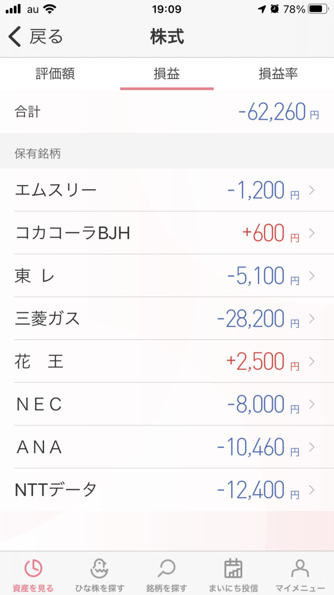 株で稼ぐ Kensinhan の投資ブログ　株式保有銘柄