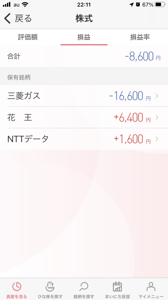 株で稼ぐ Kensinhan の投資ブログ　株式保有銘柄