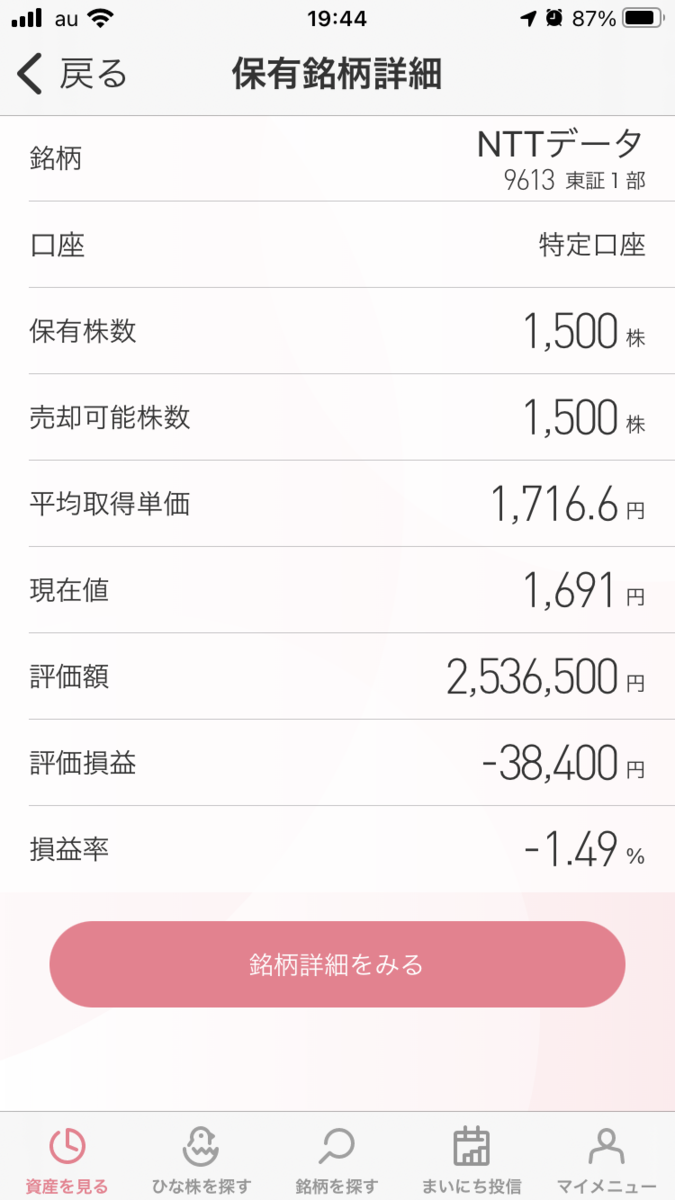 株で稼ぐ Kensinhan の投資ブログ NTTデータ(9613)