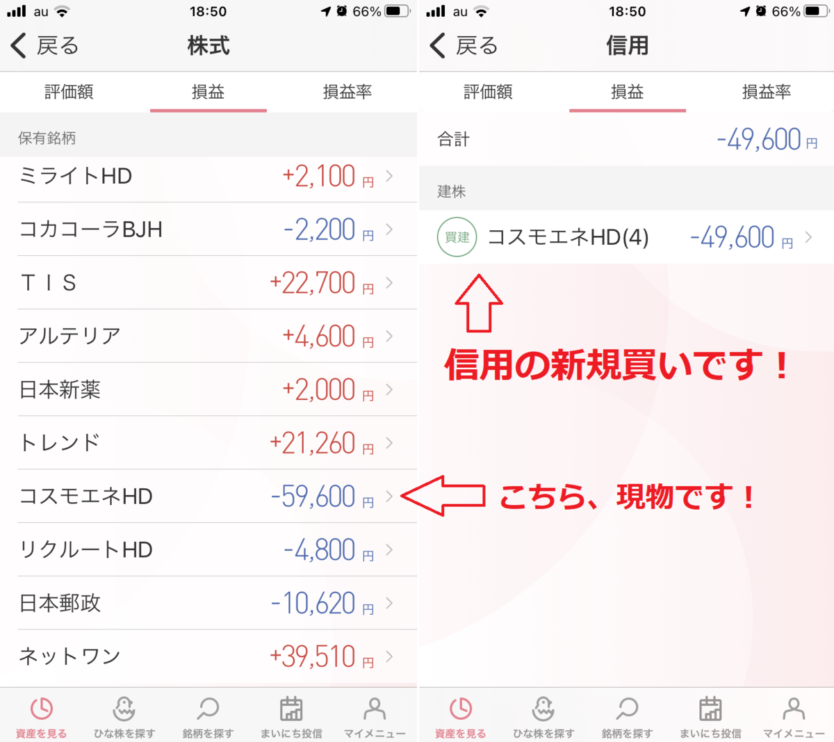 株で稼ぐ Kensinhan の投資ブログ　株式投資評価損益