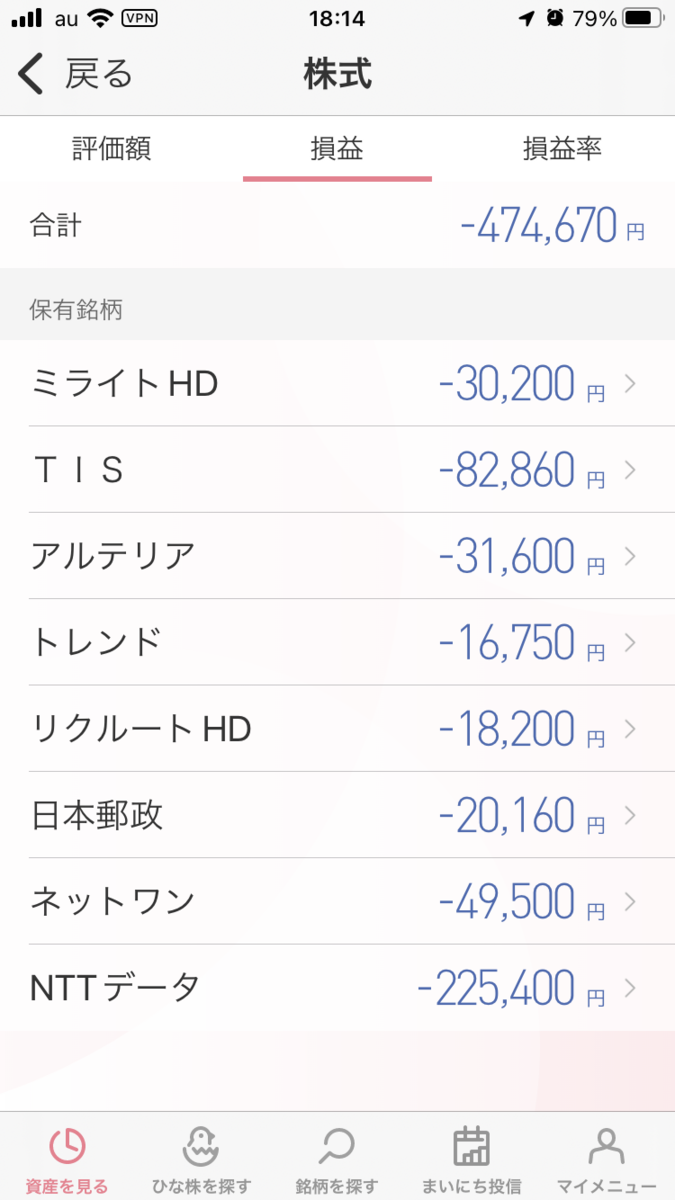 株で稼ぐ Kensinhan の投資ブログ 株式保有銘柄