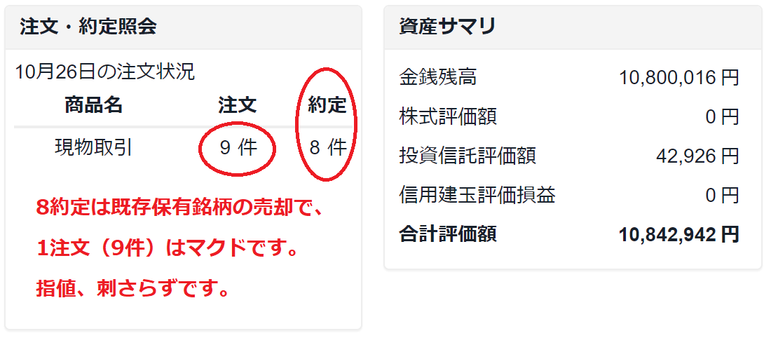 株で稼ぐ Kensinhan の投資ブログ　CONNECT・コネクト証券