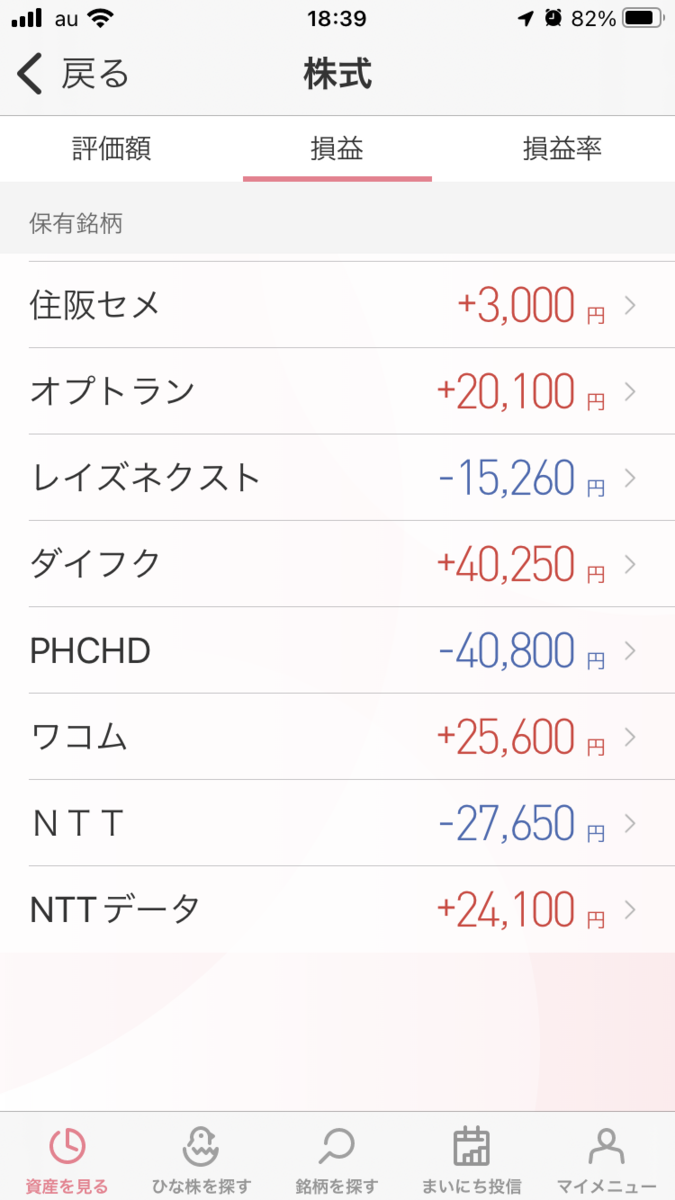 株で稼ぐ Kensinhan の投資ブログ　CONNECT・コネクト証券