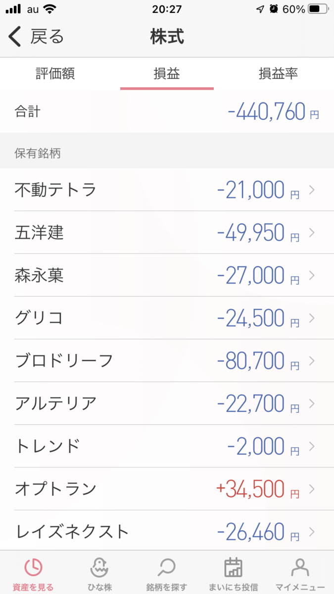 株で稼ぐ Kensinhan の投資ブログ CONNECT・コネクト証券