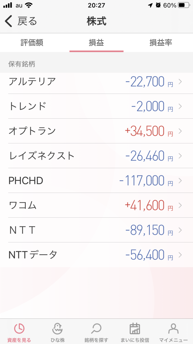 株で稼ぐ Kensinhan の投資ブログ CONNECT・コネクト証券