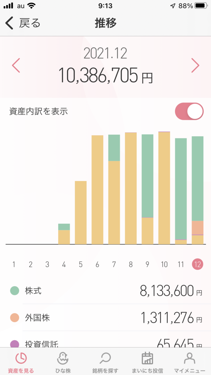 f:id:kensinhan:20220101115209p:plain