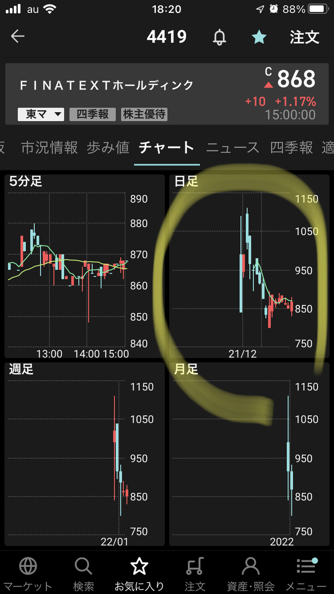 f:id:kensinhan:20220118195127j:plain