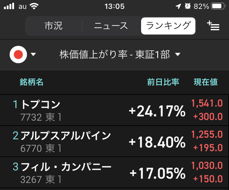 f:id:kensinhan:20220131223214j:plain