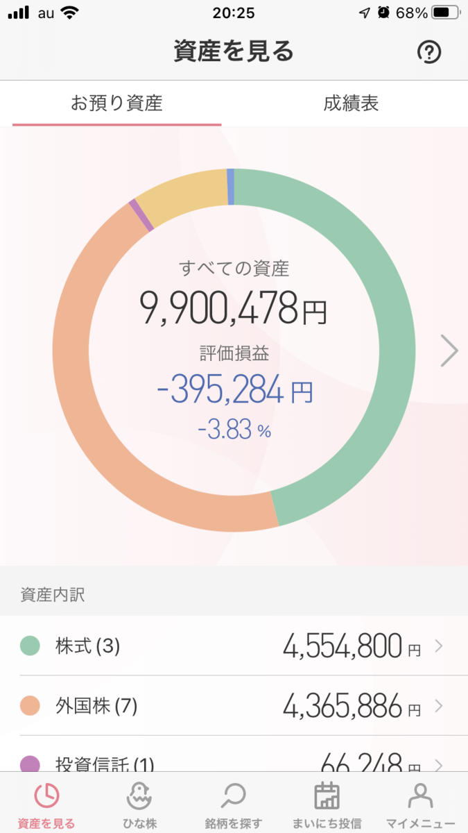 f:id:kensinhan:20220201202901p:plain