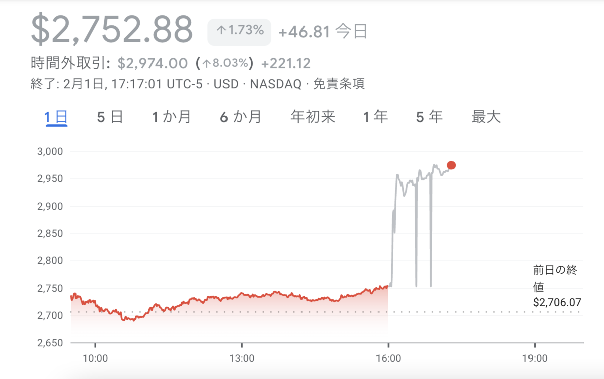 f:id:kensinhan:20220202213802p:plain