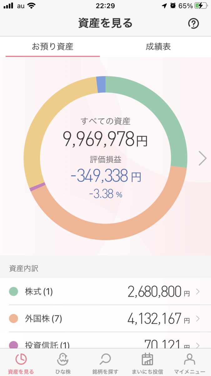 f:id:kensinhan:20220302224724p:plain