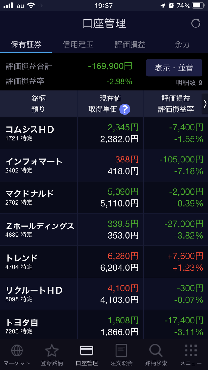 大爆損更新中！△75万円を突破！ドル円は一時130円台！相場の潮目転換か！日本株も米国株も保有銘柄は悶絶中… - 資産2,000万 への航海図｜端くれ投資家の奮闘記